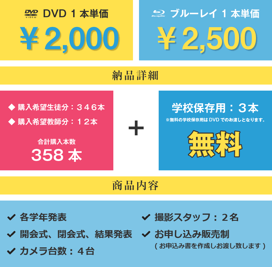 卒業記念・合唱コンクールのビデオ撮影ならアクティブライフ